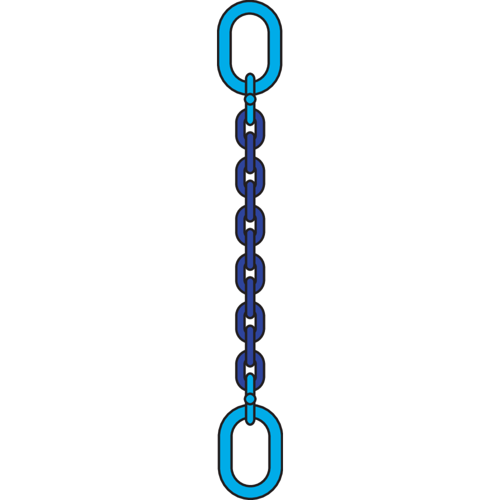 SIMIN Chain